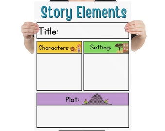 Story Elements Anchor Chart