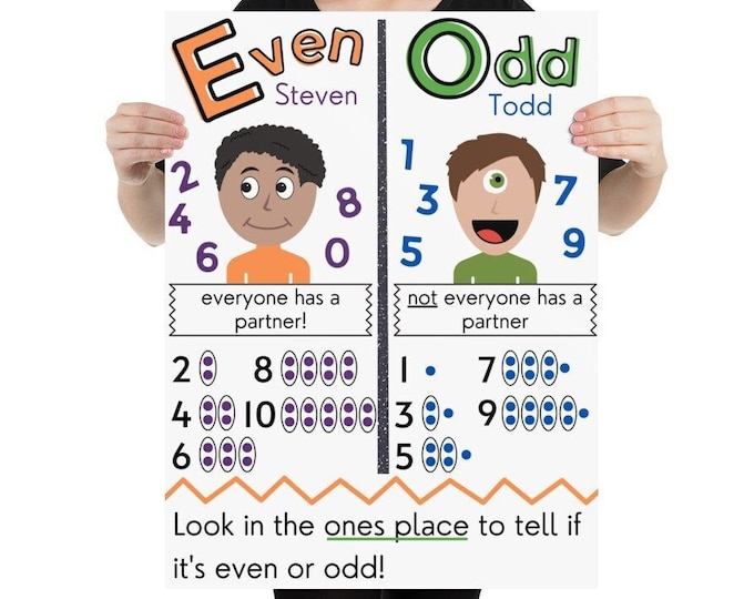 Even Steven And Odd Todd Anchor Chart Etsy