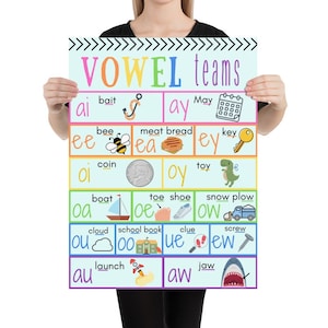 Vokal Teams Anchor Chart