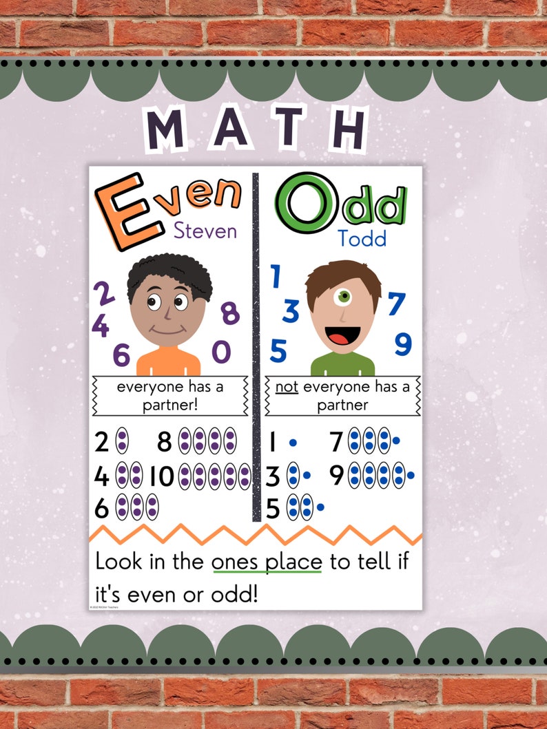Even Steven & Odd Todd Anchor Chart - Etsy