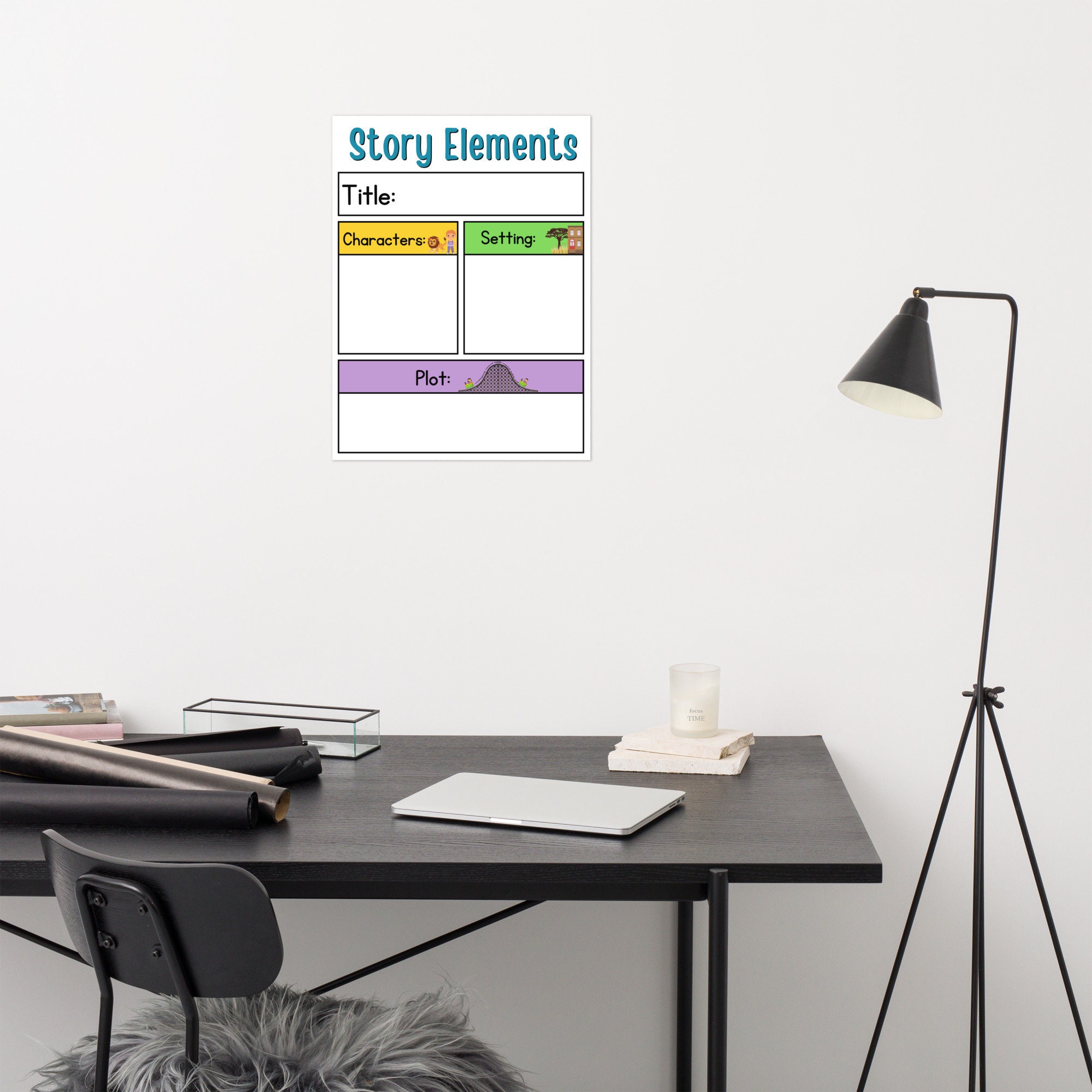 Story Elements Anchor Chart - Etsy