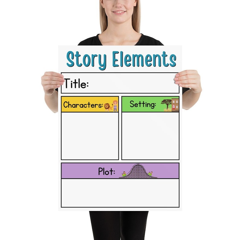 Story Elements Anchor Chart - Etsy