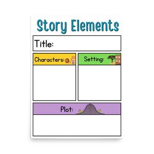 Story Elements Anchor Chart - Etsy
