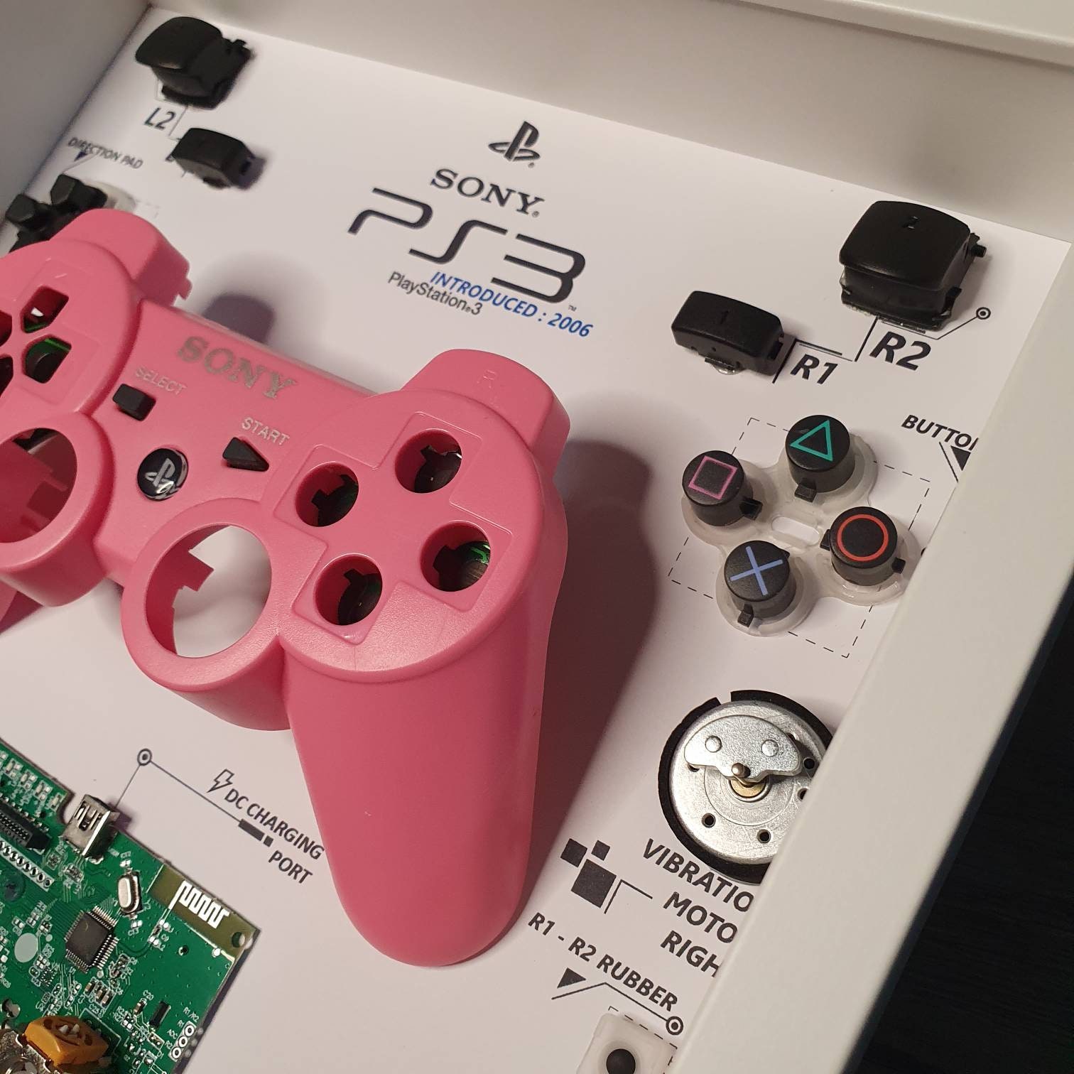 PlayStation 3 (PS3) Controller Display – Rose Colored Gaming