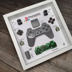 Puede incluir: Un mando de PlayStation desmontado con todas sus piezas etiquetadas. El mando es gris y tiene una placa de circuito negro y verde. El texto "PlayStation" es visible en la parte superior central de la imagen. El texto "Introducido: 1994" es visible debajo del logotipo de PlayStation.