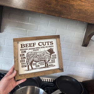 May include: A framed sign with a diagram of beef cuts. The sign has a brown wooden frame and features a detailed illustration of a cow with labeled sections. The text "BEEF CUTS" is at the top.