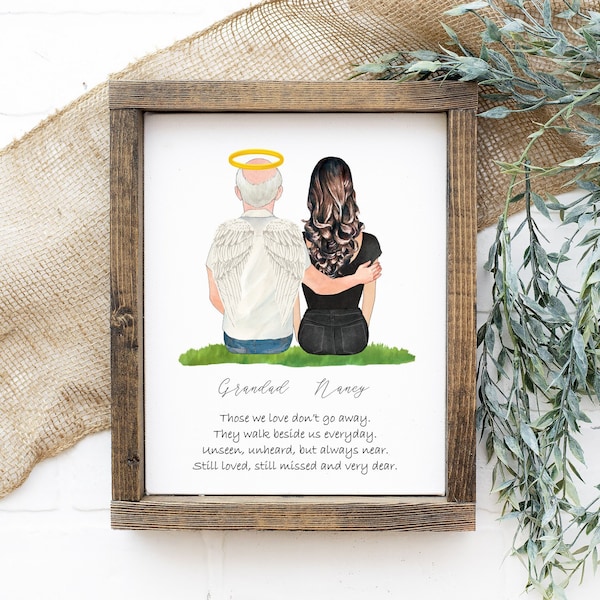 In Heaven, Memorial Print, In Loving Memory, Remembrance Gift, Memorial Photo Gift, Dad In Heaven, Sympathy Gift, Grandad in heaven