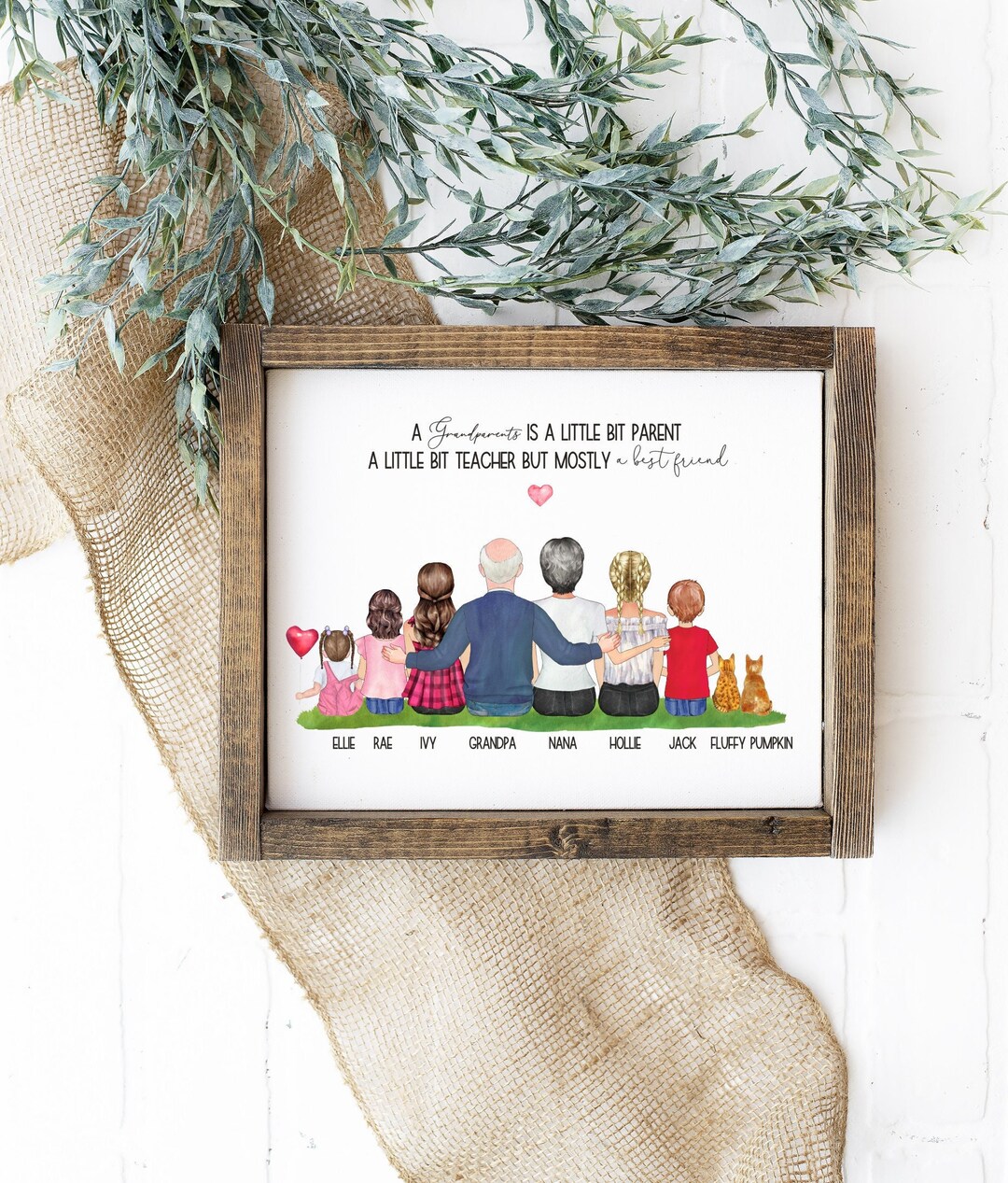 Personalised Grandparent Print, Grandparents Gift, Family Gift, Mothers