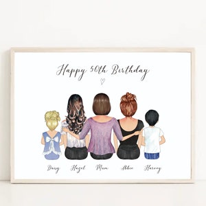 K&ouml;nnte beinhalten: Eine personalisierte Geburtstagskarte mit einer Illustration von f&uuml;nf Personen, die R&uuml;cken an R&uuml;cken stehen. Der Text "Happy 50th Birthday" steht oben auf der Karte. Die Namen "Daisy", "Hazel", "Mum", "Abbie" und "Harvey" stehen unter den Personen.