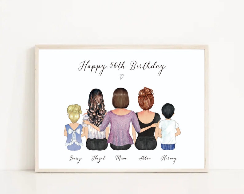 K&ouml;nnte beinhalten: Eine personalisierte Geburtstagskarte mit einer Illustration von f&uuml;nf Personen, die R&uuml;cken an R&uuml;cken stehen. Der Text "Happy 50th Birthday" steht oben auf der Karte. Die Namen "Daisy", "Hazel", "Mum", "Abbie" und "Harvey" stehen unter den Personen.
