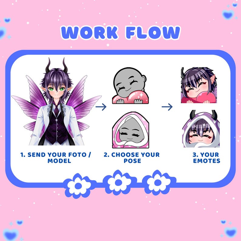 High Quality Custom Twitch Emotes, Custom Twitch Emotes,  Custom Emote, Chibi Emotes, Twitch Emotes Pack