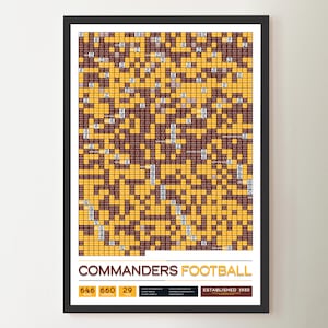 Póster con datos de "Todos los partidos de la historia" de los Washington Commanders