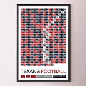 Houston Texans &quot;Every Game In History&quot; Data Poster