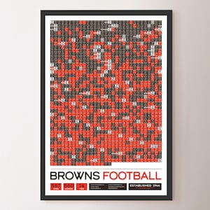 Póster con datos de "Todos los partidos de la historia" de los Cleveland Browns