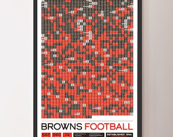 Póster con datos de "Todos los partidos de la historia" de los Cleveland Browns