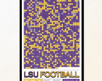 LSU Football "Every Game In History" Data Poster