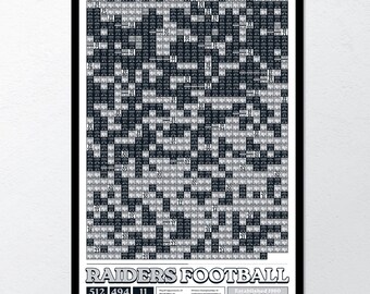 Las Vegas Raiders Muurdecoratie: Elke Wedstrijd Uit De Geschiedenis | Moderne Voetbalprint, Sportcadeau