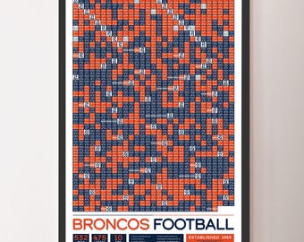 Póster con datos de "Todos los partidos de la historia" de los Denver Broncos