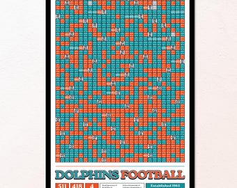 Miami Dolphins "Every Game In History" Data Poster