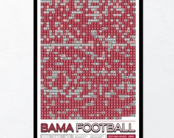 Alabama Football "Every Game In History" Data Poster