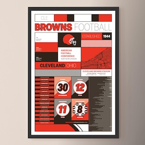 Cleveland Browns &quot;Modern Iconography&quot; Statistical Poster