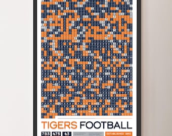 Póster con datos de "Todos los partidos de la historia" del fútbol americano de Auburn