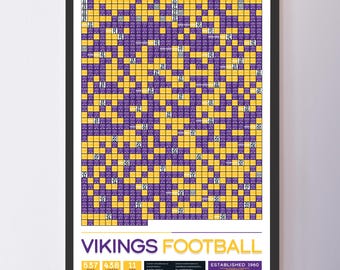 Póster con datos de "Todos los partidos de la historia" de los Minnesota Vikings