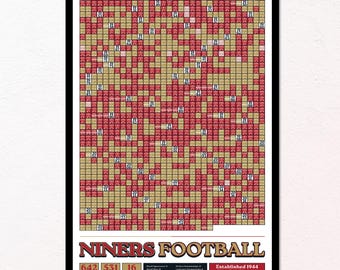 San Francisco 49ers: elke wedstrijd uit de geschiedenis | Muurdecoratie | Moderne voetbalprint, sportcadeau