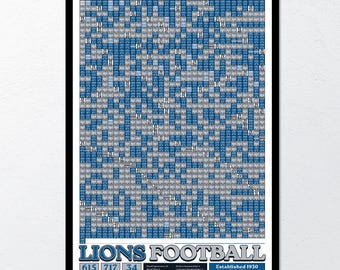 Detroit Lions "Every Game In History" Data Poster