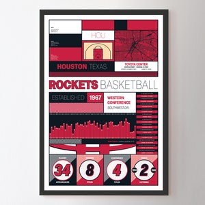 Houston Rockets &quot;Modern Iconography&quot; Statistical Poster