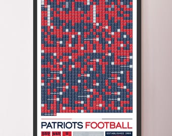 Póster con datos de "Todos los partidos de la historia" de los New England Patriots