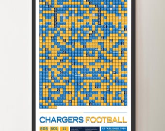 Póster con datos de "Todos los partidos de la historia" de Los Angeles Chargers