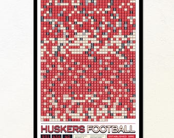 Nebraska Football "Every Game In History" Data Poster