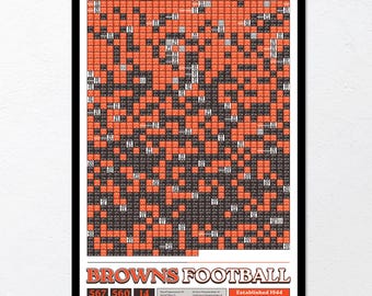 Cleveland Browns "Every Game In History" Data Poster