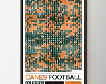 Póster con datos de "Todos los partidos de la historia" del fútbol americano de Miami