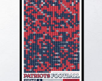 New England Patriots "Every Game In History" Data Poster
