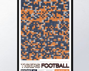 Auburn Football "Every Game In History" Data Poster