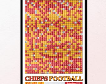Kansas City Chiefs "Every Game In History" Data Poster