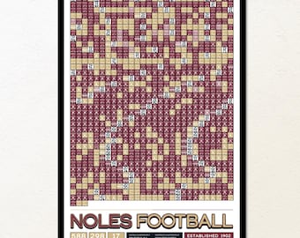 Florida State Football "Every Game In History" Data Poster