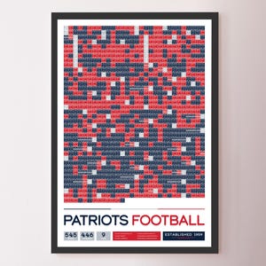 New England Patriots &quot;Every Game In History&quot; Data Poster