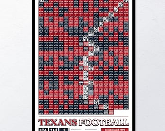 Houston Texans Alle Wedstrijden Uit De Geschiedenis Muurdecoratie | Moderne Voetbalprint, Sportcadeau