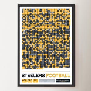 Pittsburgh Steelers &quot;Every Game In History&quot; Data Poster