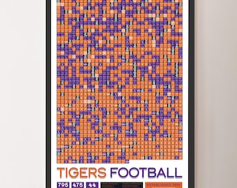 Póster con datos de "Todos los partidos de la historia" del fútbol americano de Clemson