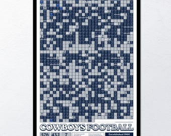Dallas Cowboys "Every Game In History" Data Poster