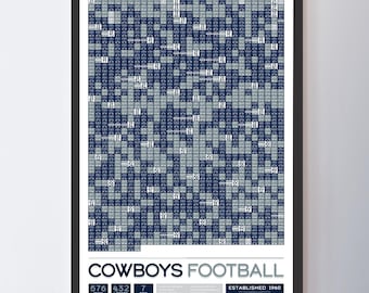 Póster con datos de "Todos los partidos de la historia" de los Dallas Cowboys