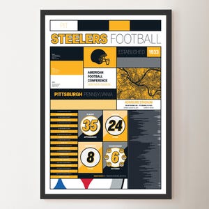 Pittsburgh Steelers &quot;Modern Iconography&quot; Statistical Poster