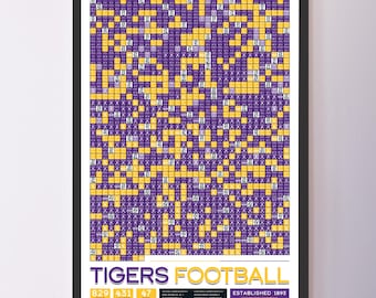 Póster con datos de "Todos los partidos de la historia" del fútbol americano de LSU