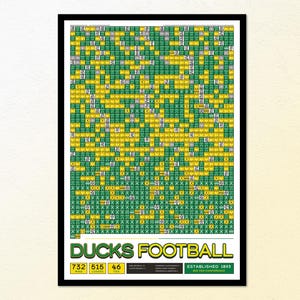 Oregon Ducks Every Game In History Wall Art | Modern Football Print, Sports Gift