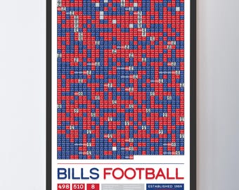 Póster de datos estadísticos de los Buffalo Bills "Todos los partidos de la historia"