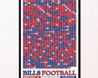 Buffalo Bills “Every Game In History” Statistical Data Poster